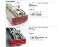 Possible connector mate options