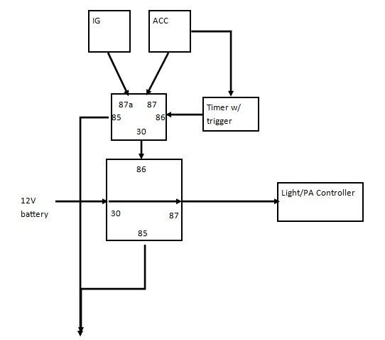 accessory power fuse - engine compartment - Ford F150 Forum - Community