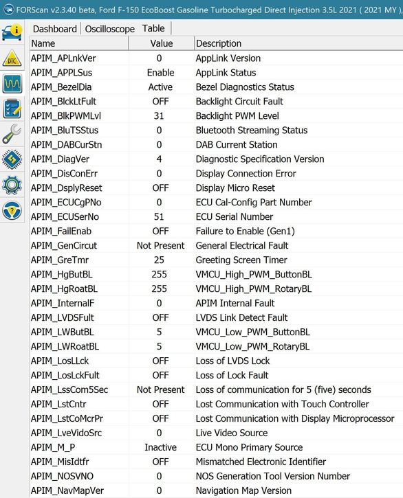 Wireless App Projection Won't Enable - Page 5 - Ford F150 Forum ...