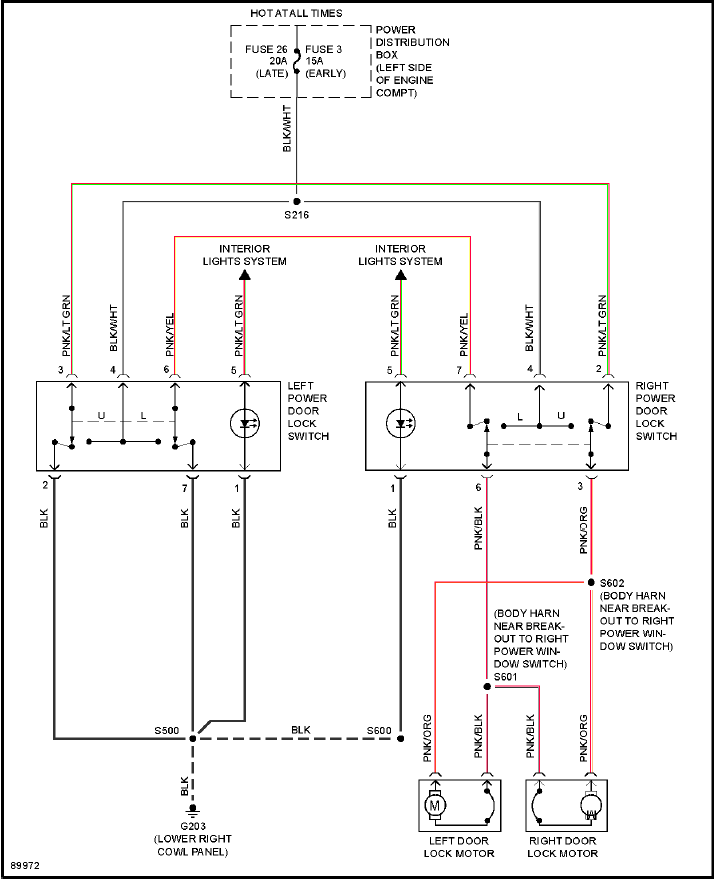 Broken Power Door Locks on my 1997 - Ford F150 Forum - Community of