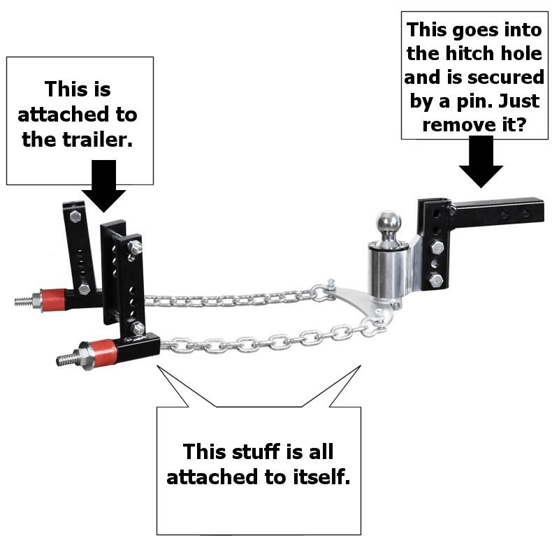 New Here Andersen No Sway Weight Distribution Hitch Questions Ford