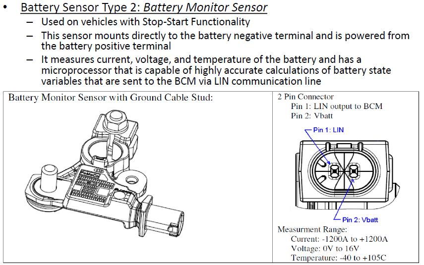 BatteryMINDer® Accessory: ABS-248: At the Battery Temperature