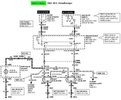 Diagrams 1996