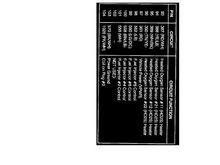 F150 1999 5.4 4X4 ECM page 3
