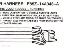 electric brake harness pin out from 2001 trailer tow install directions
2006 Part Number listed as 4L3T-14A348-A