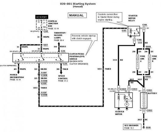 2001 EVTM 20 1 Start Sys Manual