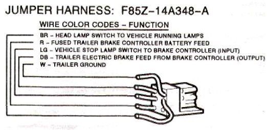 electric brake harness pin out from 2001 trailer tow install directions
2006 Part Number listed as 4L3T-14A348-A