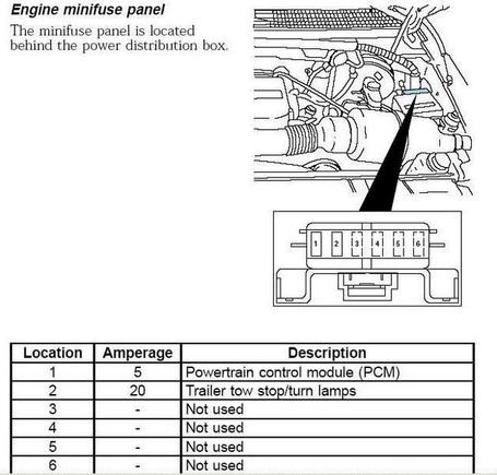 1997 1998 engine mini fuse panel OM page