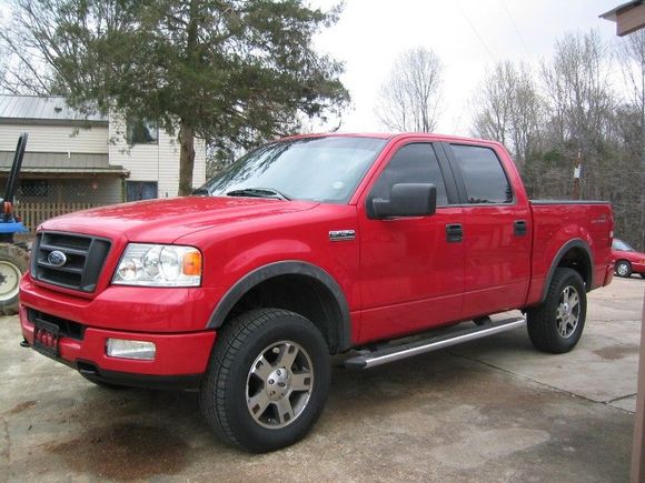 levelin kit