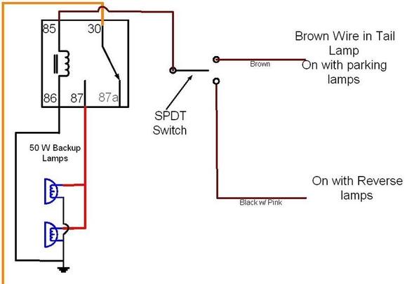 Backup Lamps to 7 Pin option