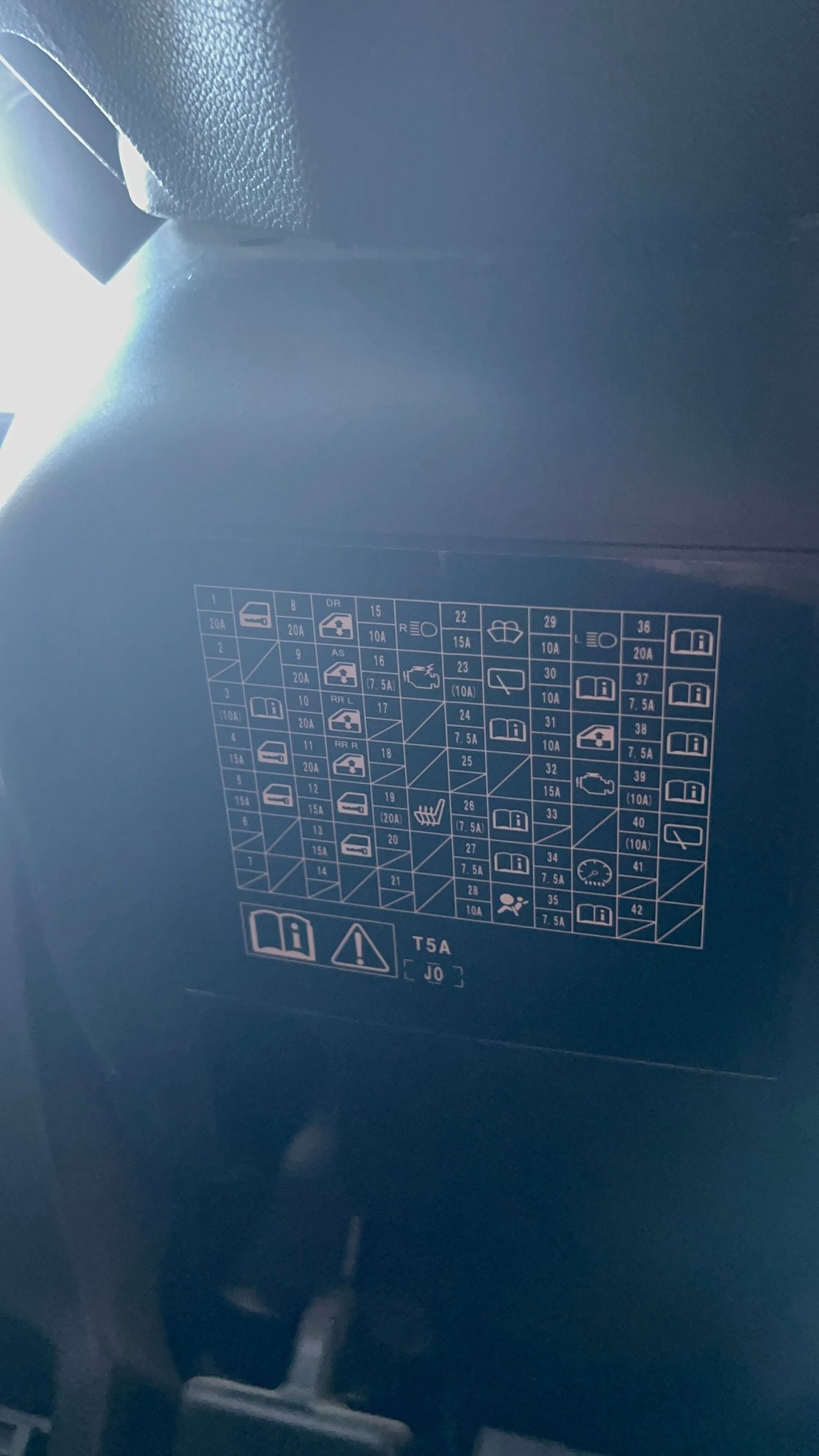 Directly under the steering wheel