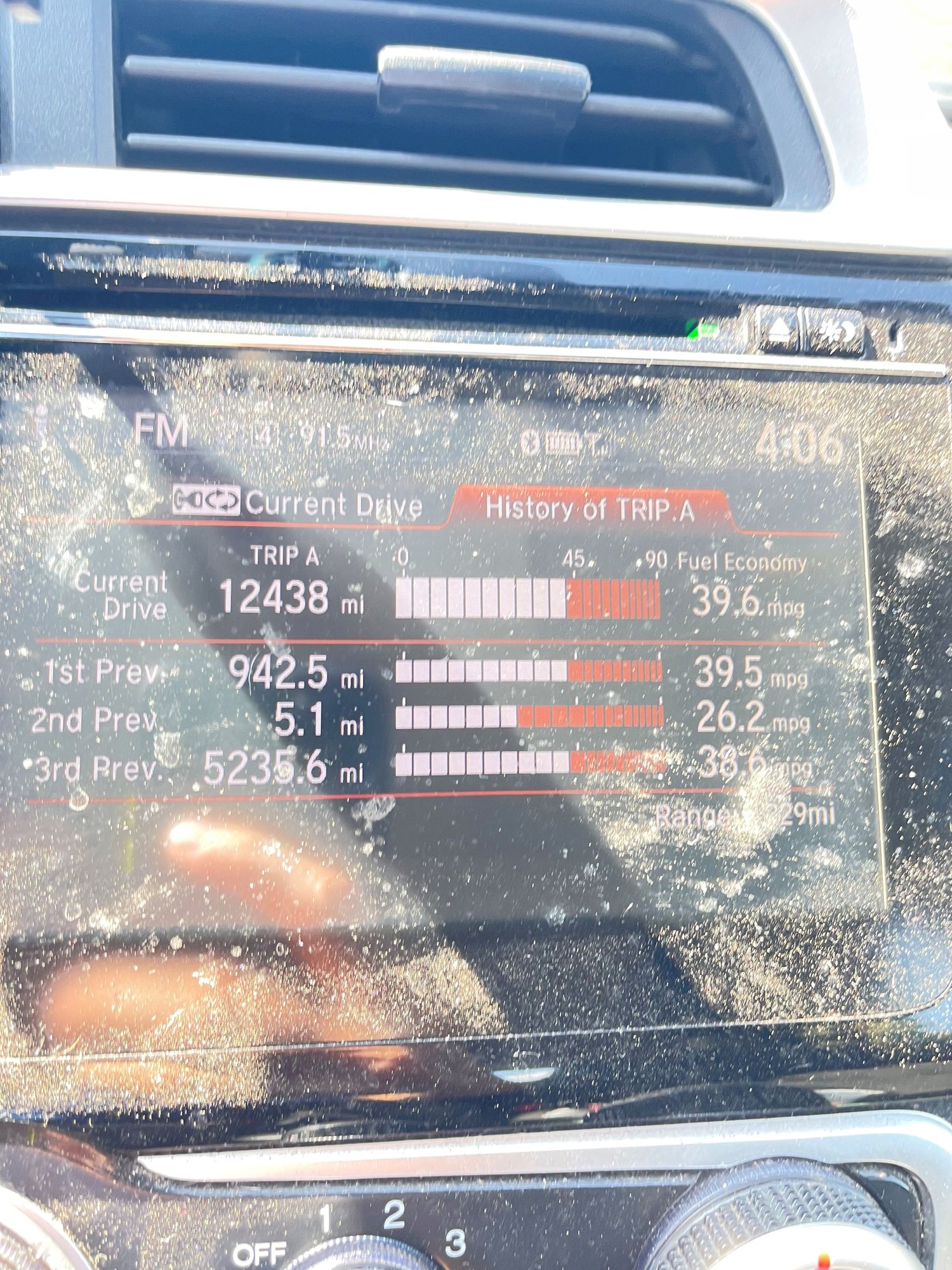 Long-term proofs, a short town trip in the middle. Ive detailed the interior siunce, thanks.