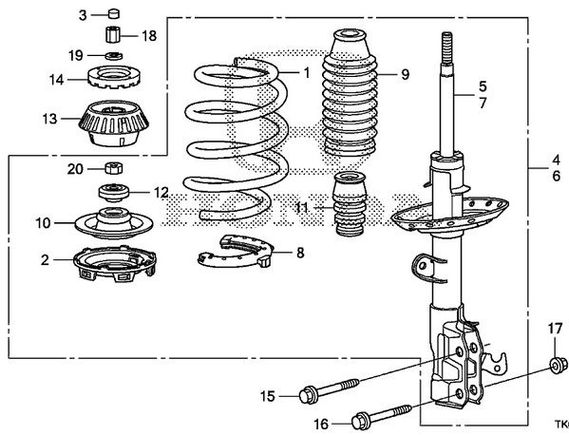 GE strut