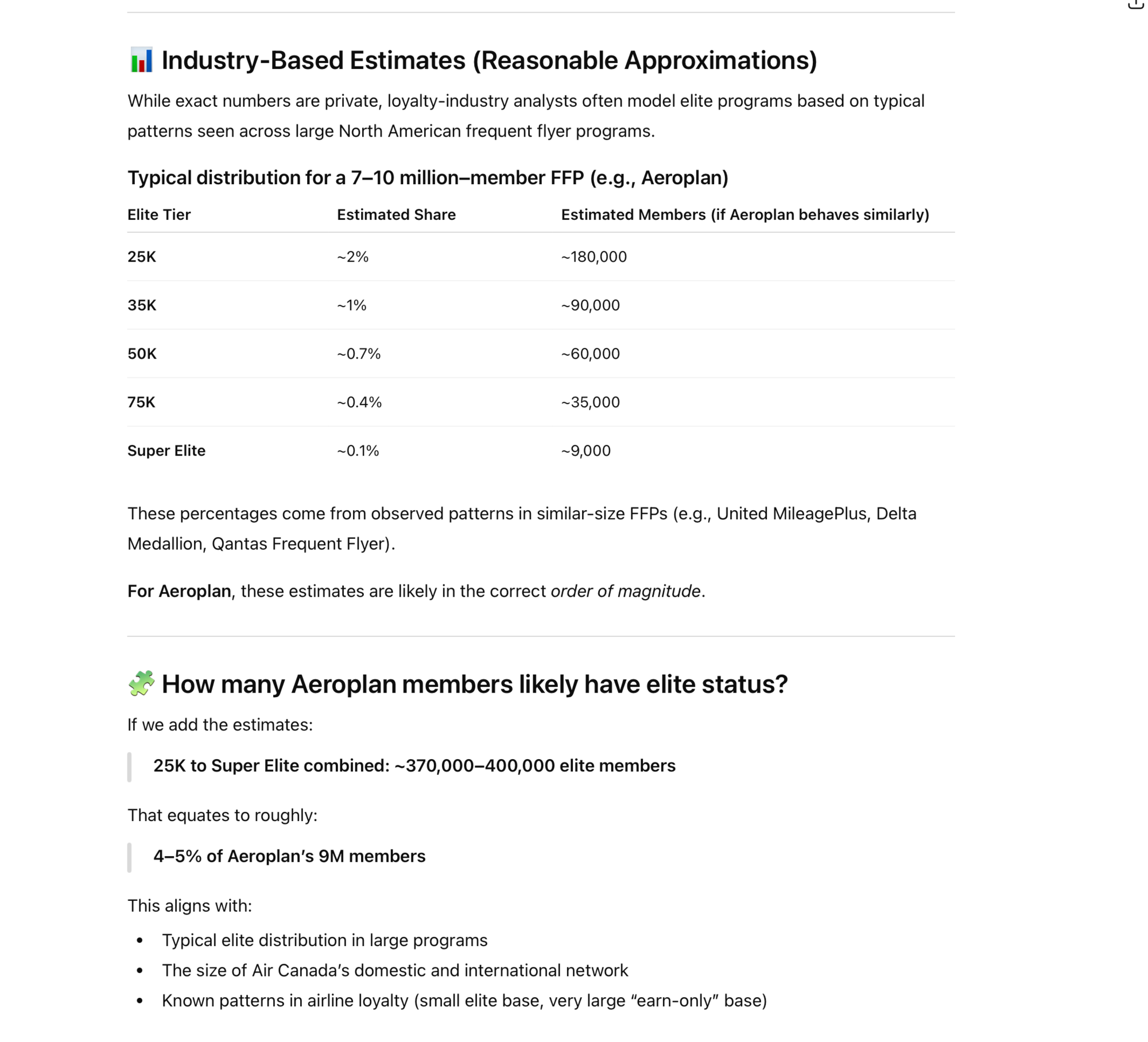 ChatGPTs breakdown of Aeroplan status levels based on USA numbers