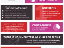 Anyone that isn’t aware of it here’s a good précis. We all need to be aware. Some health professionals are not up on it especially the finer details