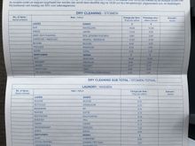 Laundry list