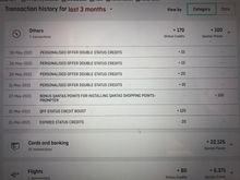DSC’s posting 1-3 days later
