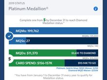 Delta Amex Reserve spend coming to a halt. 
