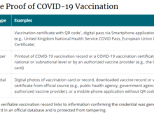 https://www.cdc.gov/coronavirus/2019-ncov/travelers/proof-of-vaccination.html