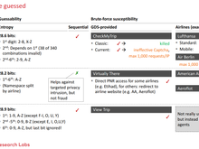 GDS vulnerabilities 