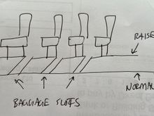 Literally drew this on a piece of paper following a conversation with a colleague 