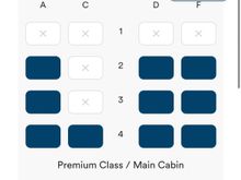 10 upgrades available for sale at T-4