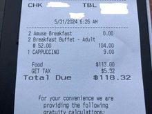 Roomcharge possible and you can get an idea of the % in tipping custom, not yet 38,5% as in NYC 