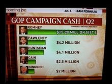 morningJoe