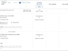 My Post Pictures