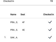 Sak,A did not get the upgrade