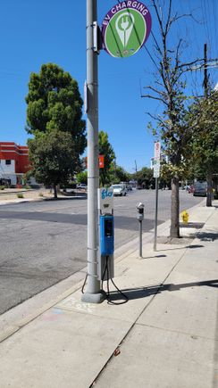 At a meter next to a medical office building 
