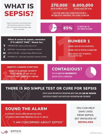 Anyone that isn’t aware of it here’s a good précis. We all need to be aware. Some health professionals are not up on it especially the finer details