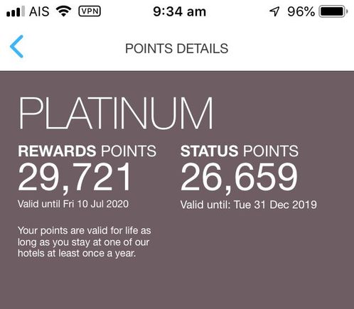 Others on another forum got their points some time ago but done nevertheless. 