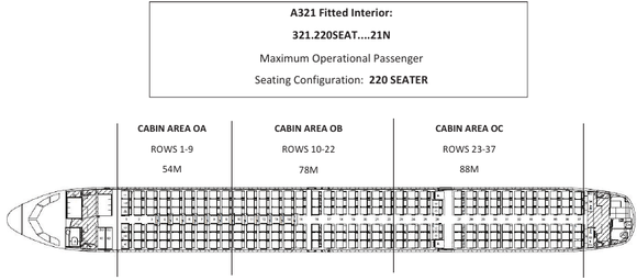 There is no significant difference on the current iteration of the load and balance manual. 