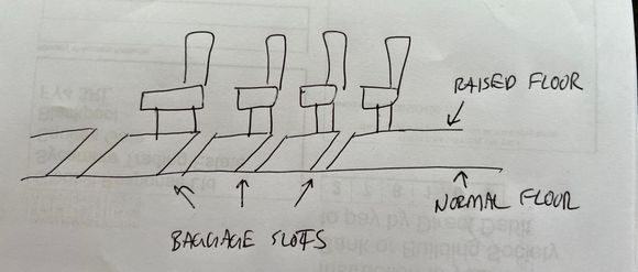 Literally drew this on a piece of paper following a conversation with a colleague 