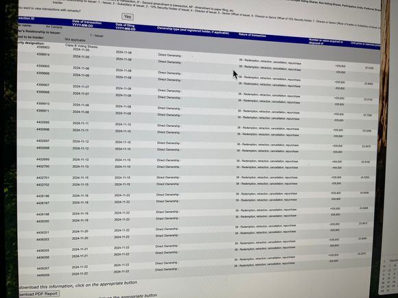 Air Canada has been buying back a lot of shares at the 23 to 24.5 range. Still have another 28+  million shares to buy back!

Very tempting to get back in......United Airline Stock, which seems to parallel with Air Canada, has rocketed up the past 3 months due to buy backs also.