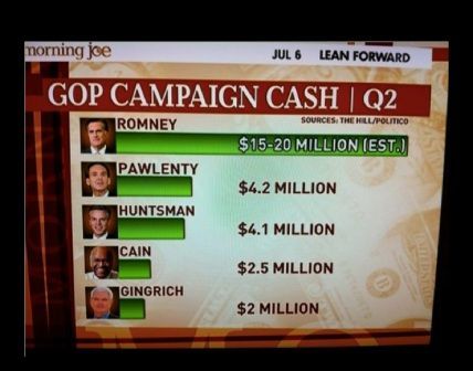 morningJoe