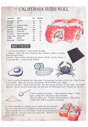 Gastronomy (Sushi) - California Roll