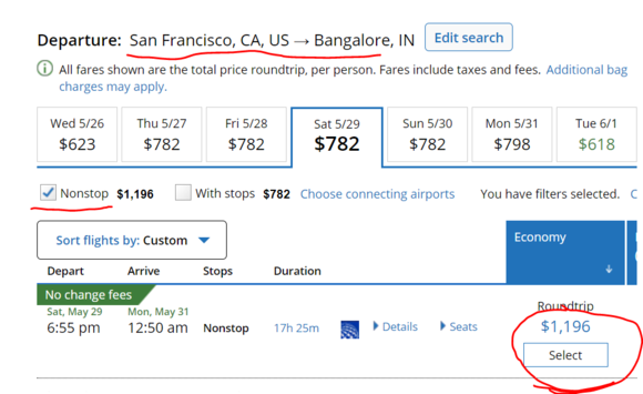 The SFO-BLR-SFO nonstop is priced at an enormous premium compared to a 1-stop