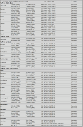 Flight Cancellation Notices 19 March
