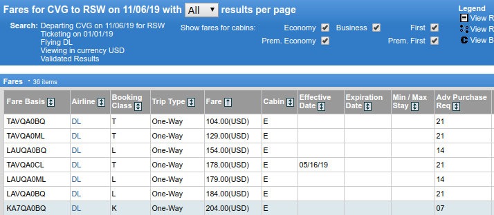 airline tickets delta the cheapest one