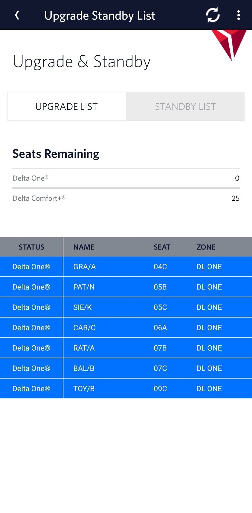 2022 Upgrade Success (or lack thereof) Thread - Page 23 - FlyerTalk Forums