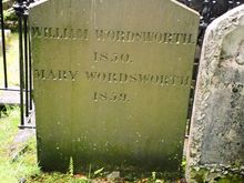 At the gravesite of William Wordsworth in Grasmere England
