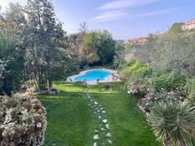 Grounds of Villa Clementine