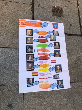 A silly visual for Bourbon tour of Madrid. But it helped! 