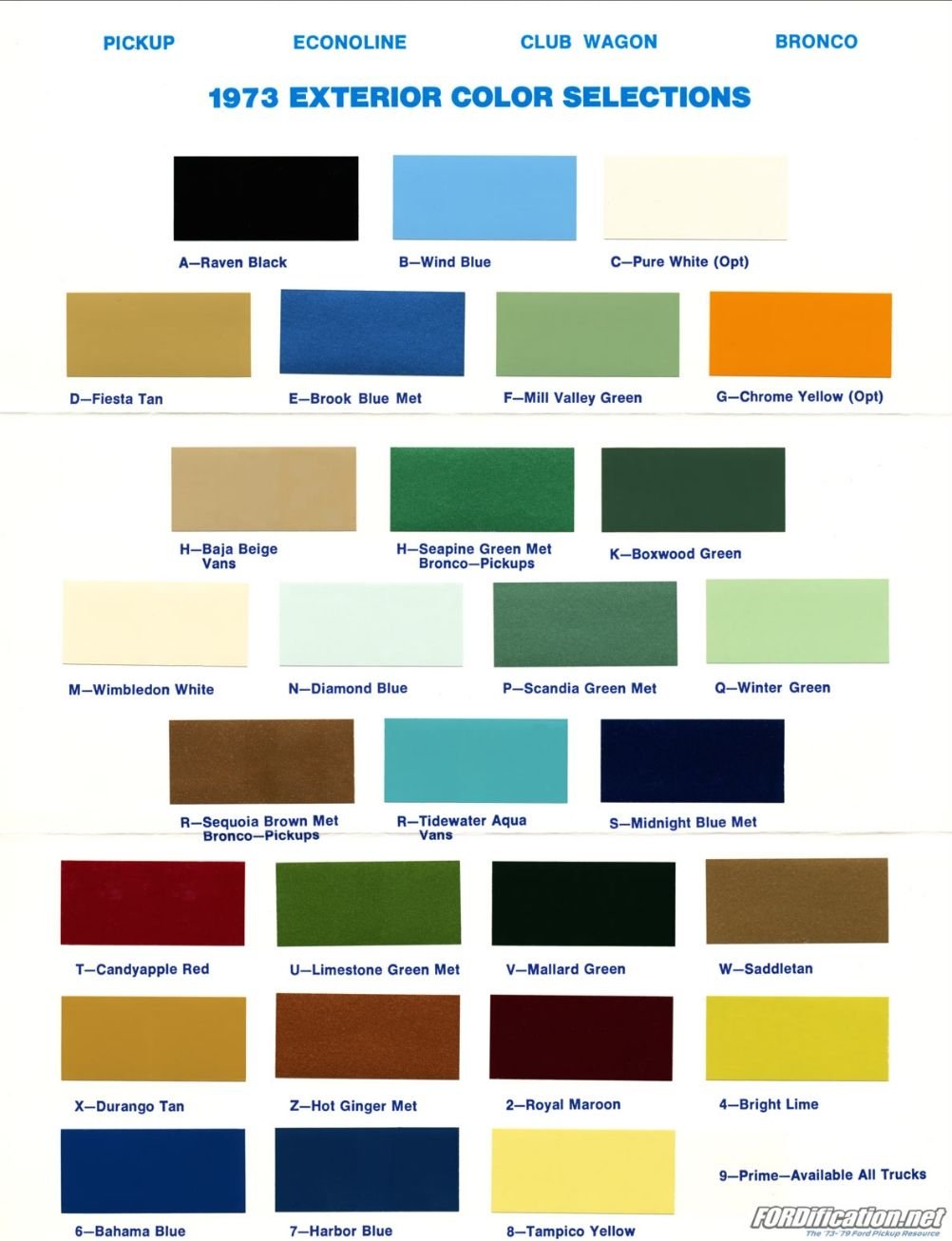 vin-and-paint-code-info-ford-truck-enthusiasts-forums
