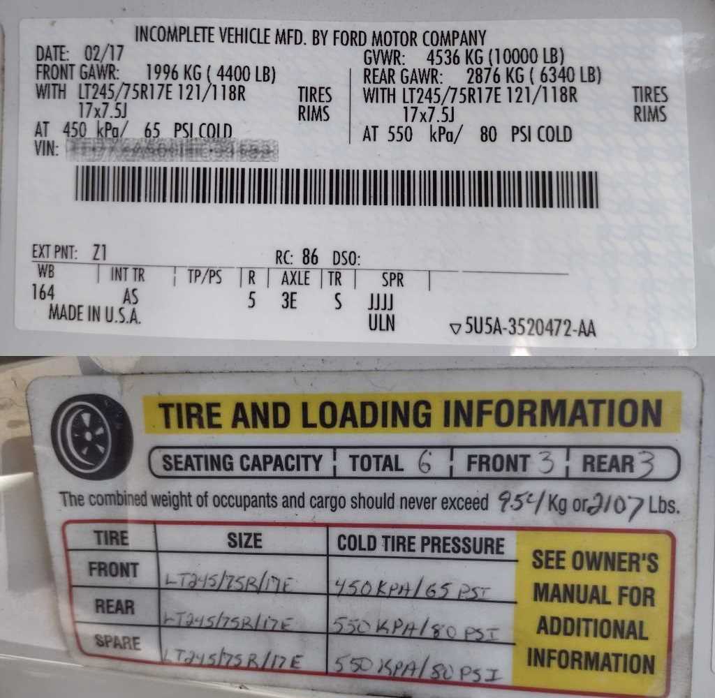 F250 Payload Capacity? Ford Truck Enthusiasts Forums