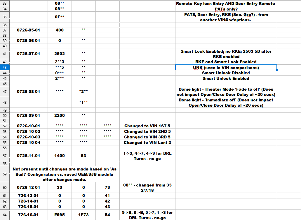 Ready - 2008-10 F250 SuperDuty FORScan Spreadsheet - Ford Truck ...