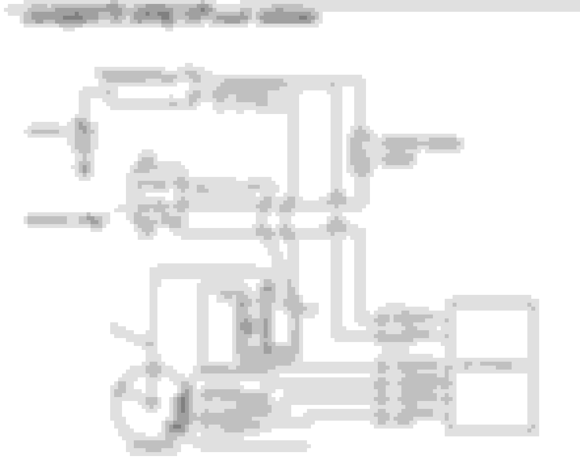 87 F250 460 starter engages when key is in RUN position. Ford Truck