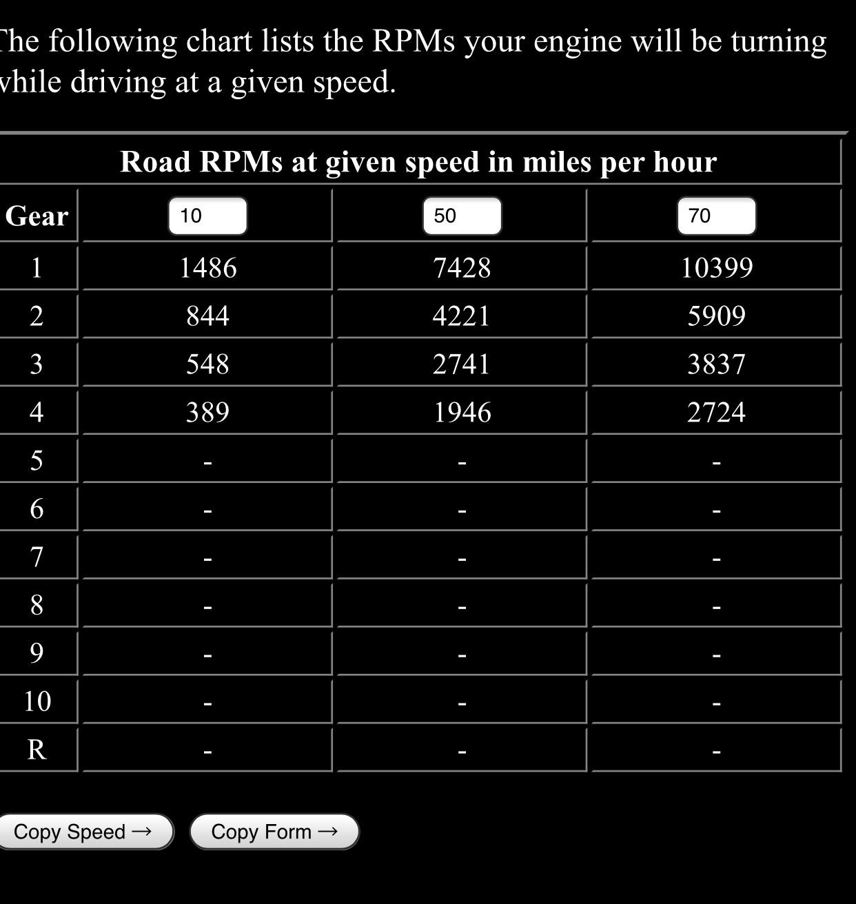 Normal rpms with 4.30’s. I think my truck has been regeared Page 2